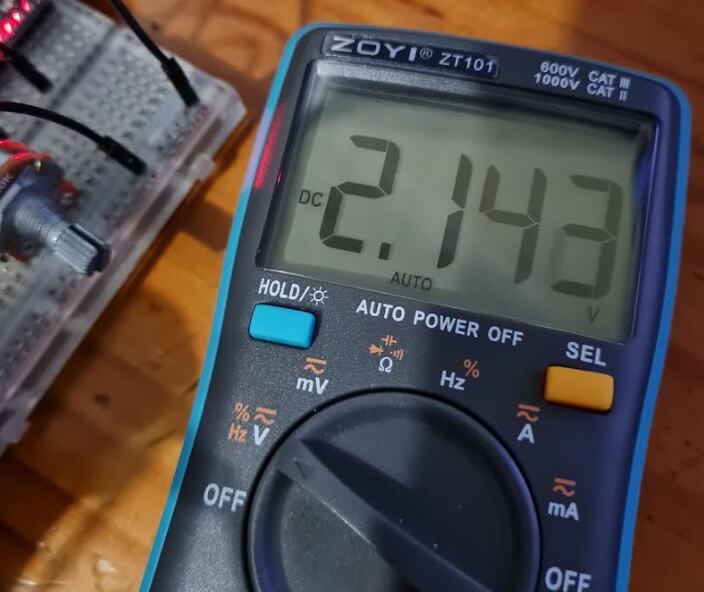 ADC and DAC multimeter output